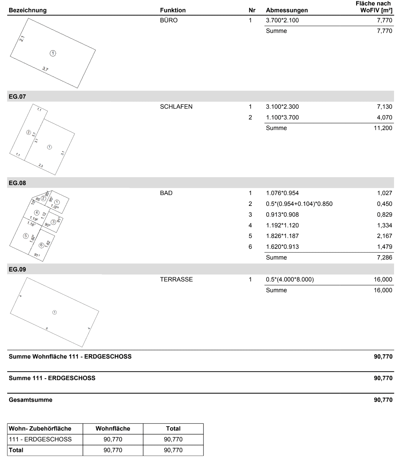 Musterhaus-Whfl-Berechnung-EG